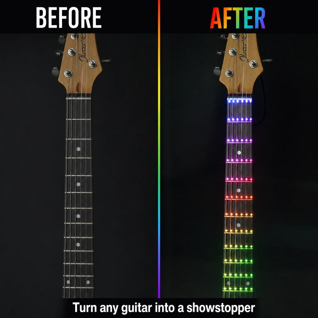 Before and after